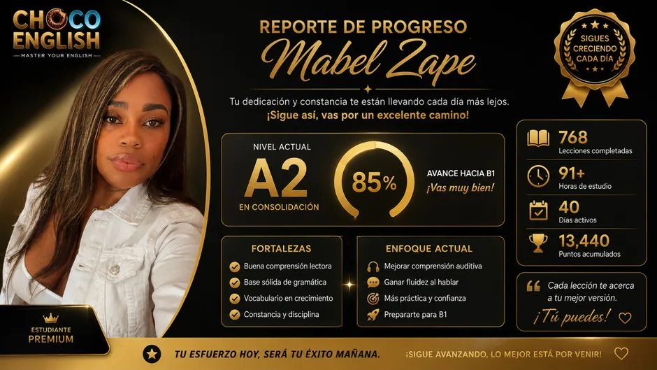 Ejemplo de reporte de progreso de la plataforma Choco English compartida con estudiantes de Choco Inglés